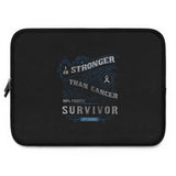Vintage Stronger Laptop Sleeve