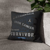 Vintage Stronger Pillow Cover