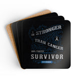 Vintage Stronger Coaster Set