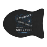 Vintage Stronger Feeding Mat