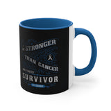 Vintage Stronger Mug