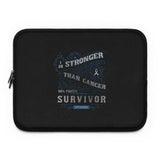Vintage Stronger Laptop Sleeve