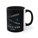 Vintage Stronger Mug
